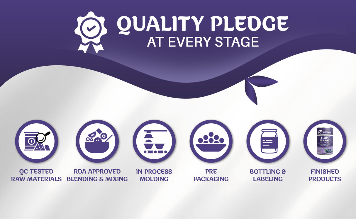 Quality pledge graphic with icons and text on a purple and white background