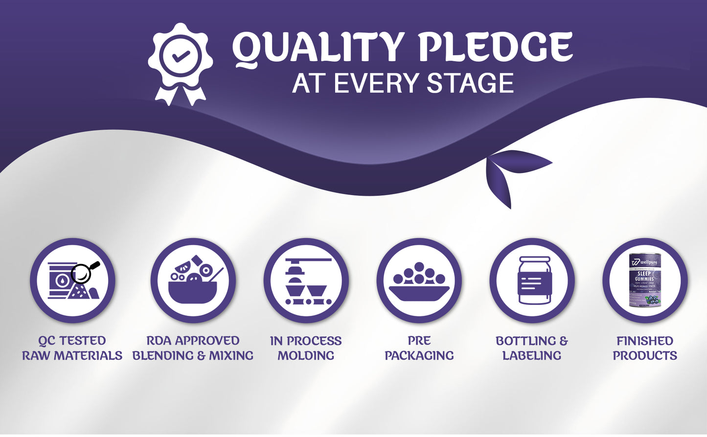 Sleep Gummies – Melatonin & Herbal Blend