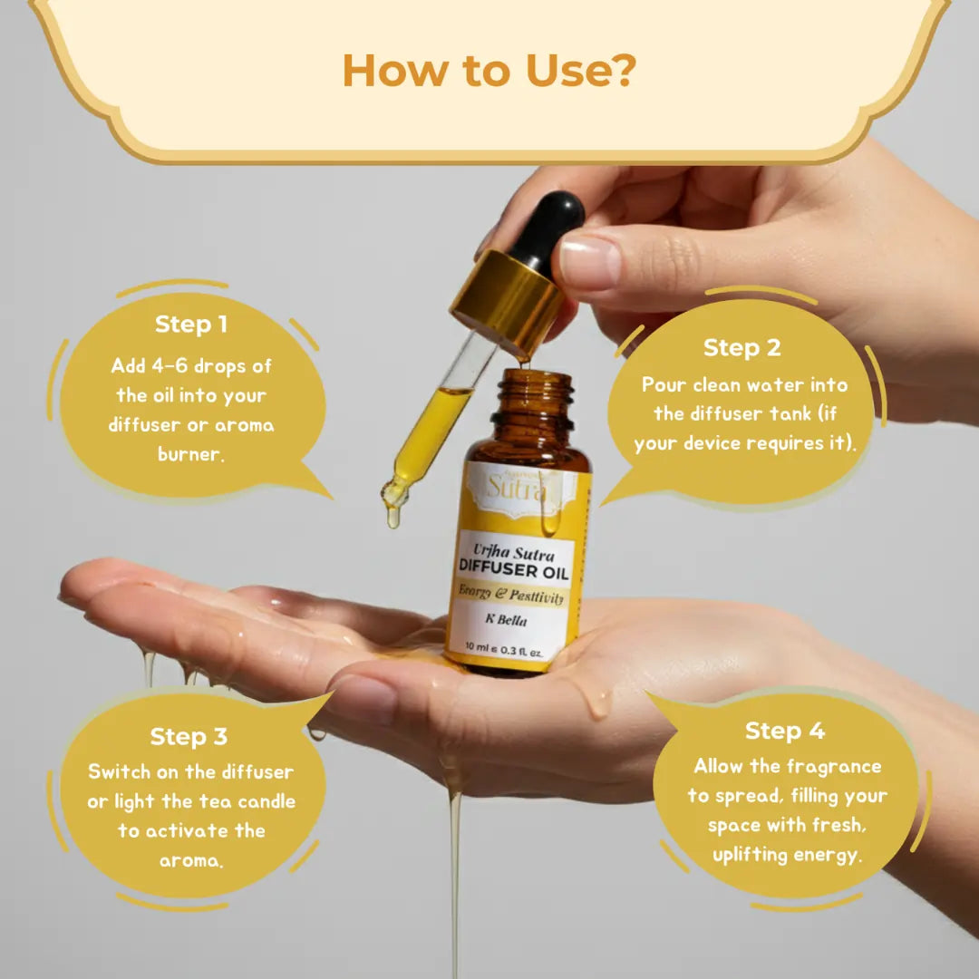 Diffuser oil bottle with dropper and usage instructions on a gray background