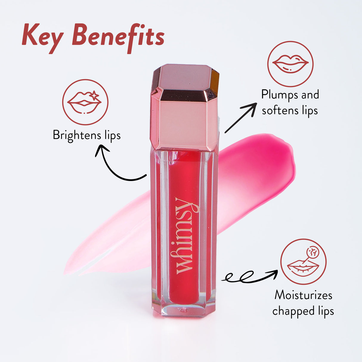 Lip gloss with key benefits on a white background