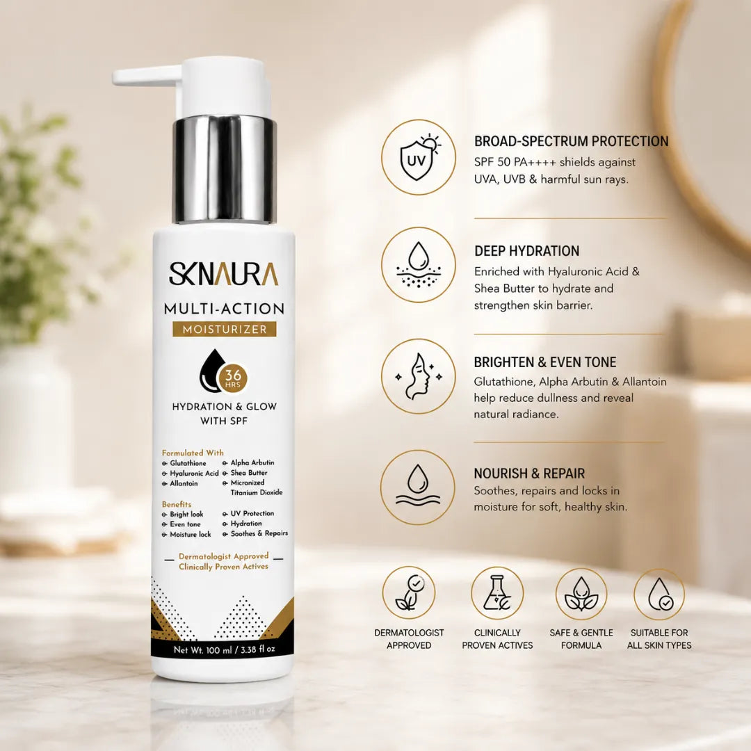 Multi-Action Moisturizer with SPF | Hydration & Glow Moisturizer