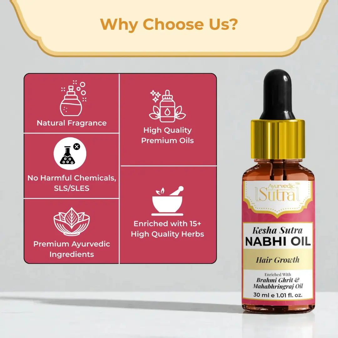 Kesha Sutra Nabhi Oil bottle with features on a red background