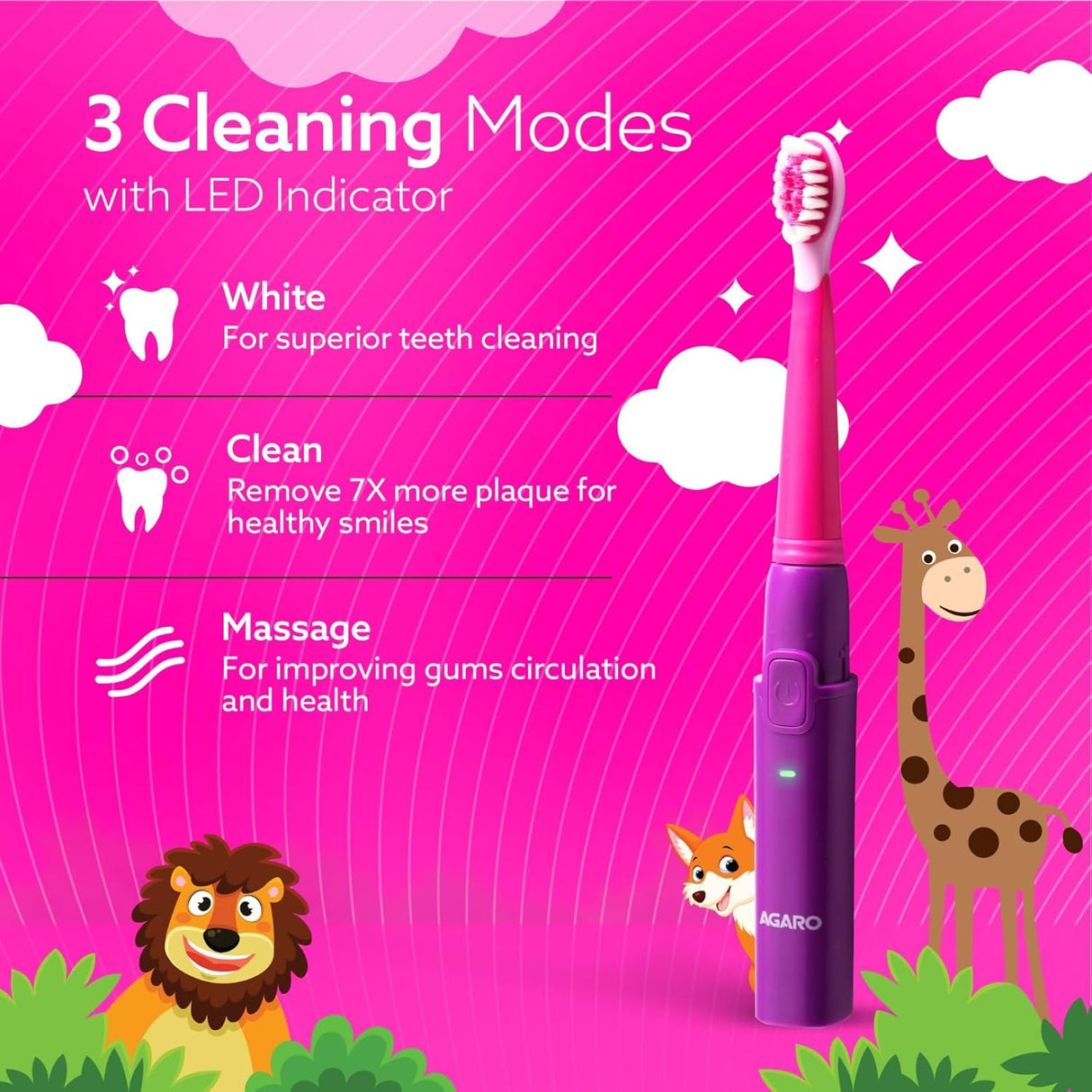 Rex Sonic Kids Tooth Brush | Rechargeable Sonic Electric Toothbrush for Kids