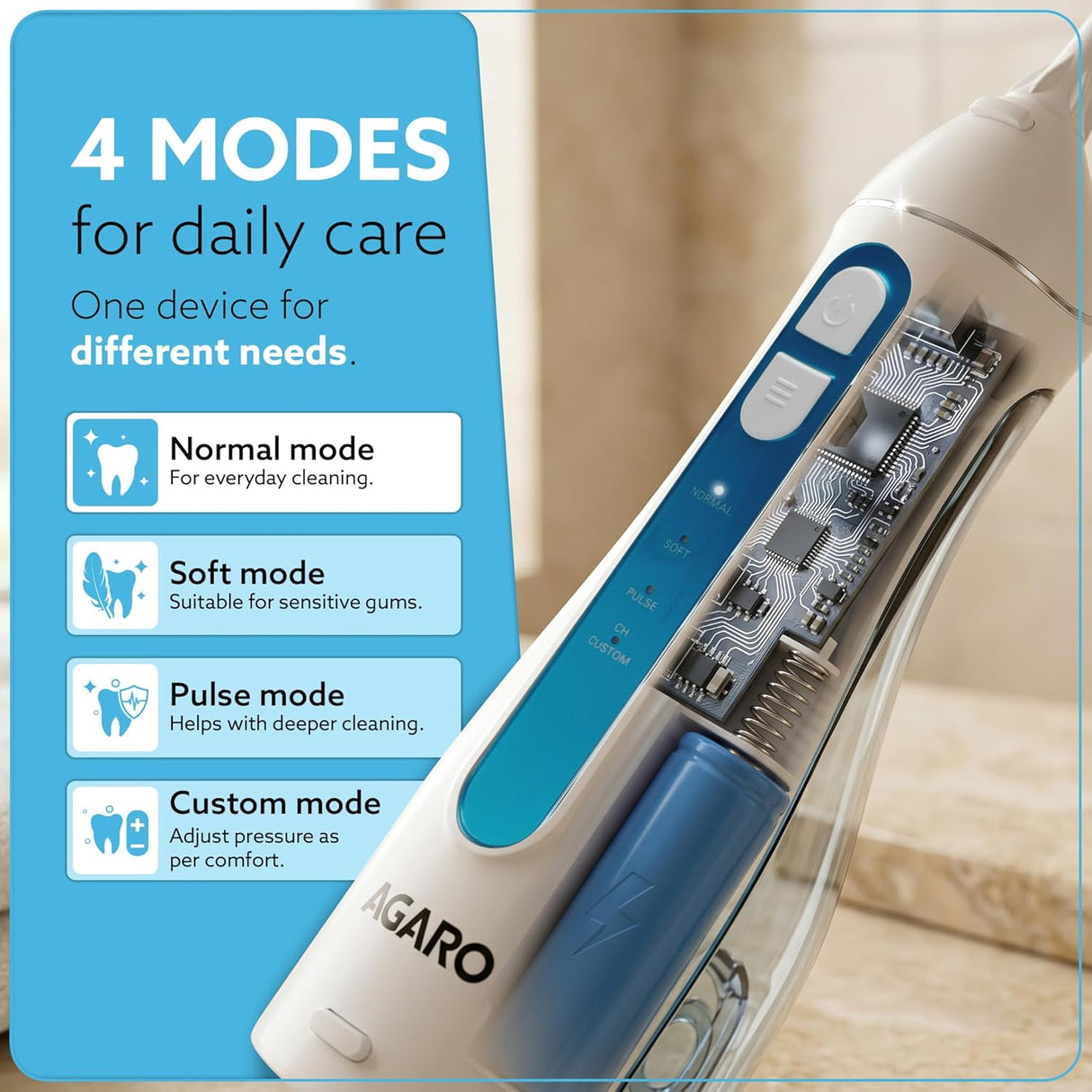 Ultra Flosser 200 White | Rechargeable Cordless Oral Irrigator
