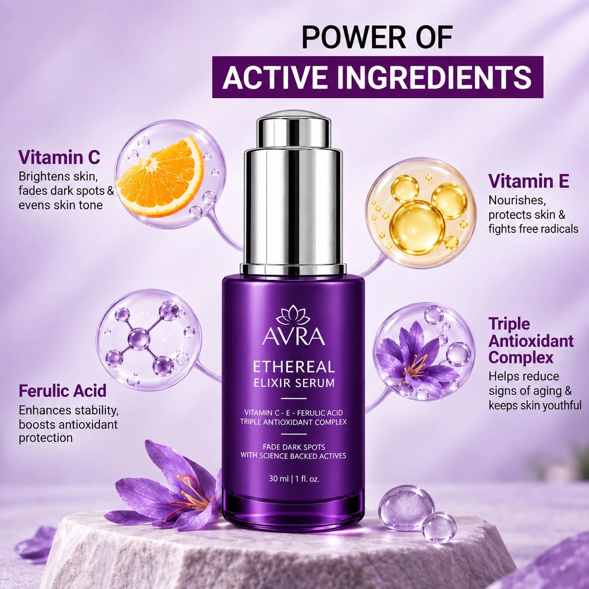 AVRA Ethereal Elixir Serum INGREDIENTS
