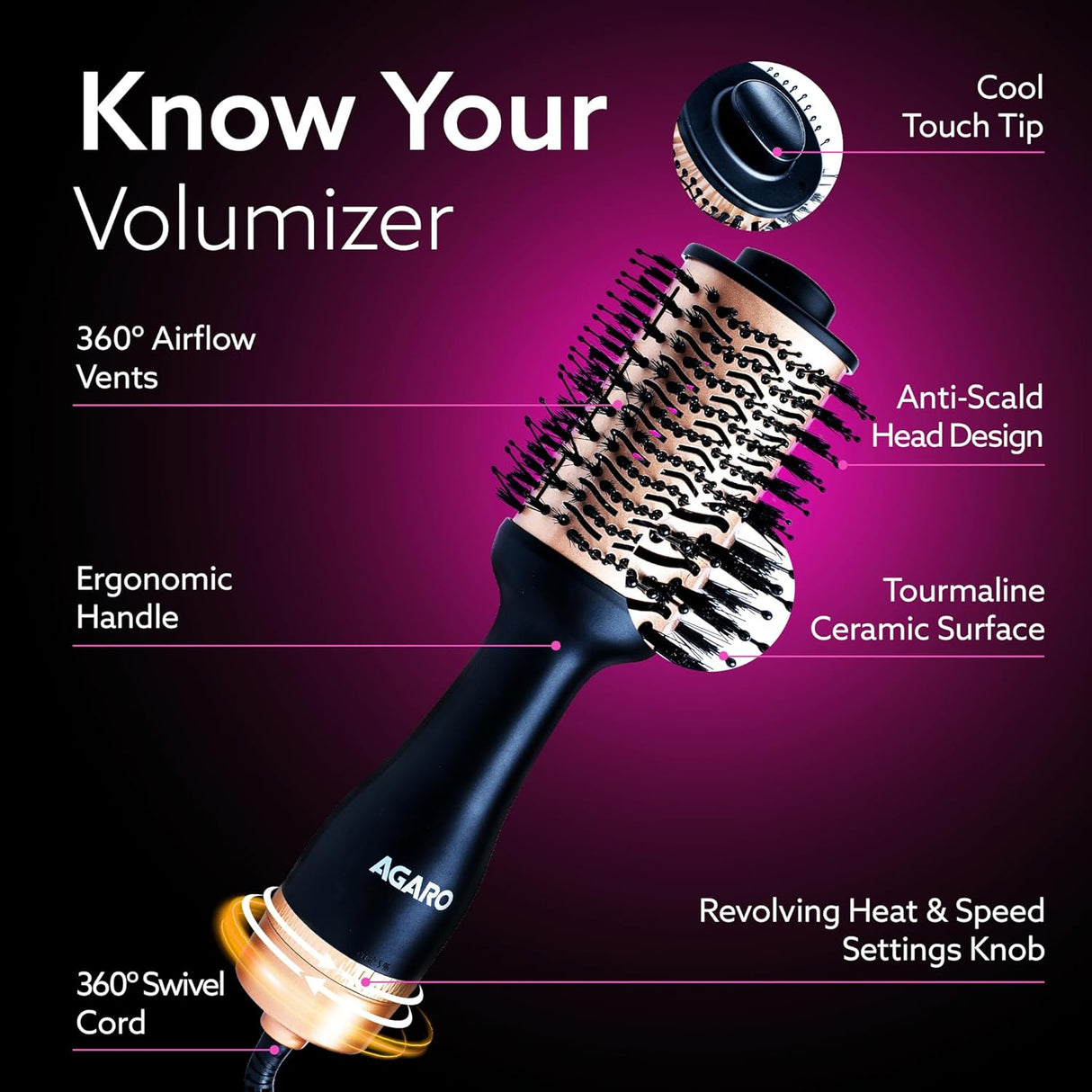 Hair volumizer with labeled features on a purple background