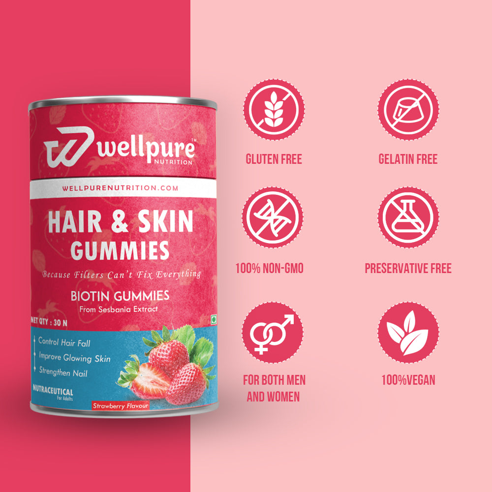 Wellpure Hair & Skin Gummies can with features on a pink background