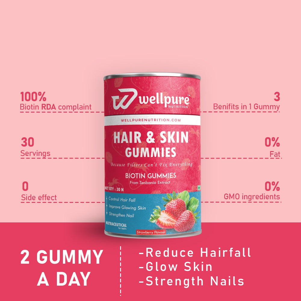 Wellpure Nutrition Hair & Skin Gummies can on a pink background with text highlighting benefits and features.