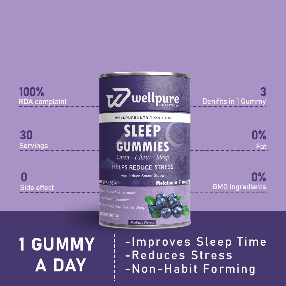 Wellpure Sleep Gummies container with purple background and text highlighting benefits