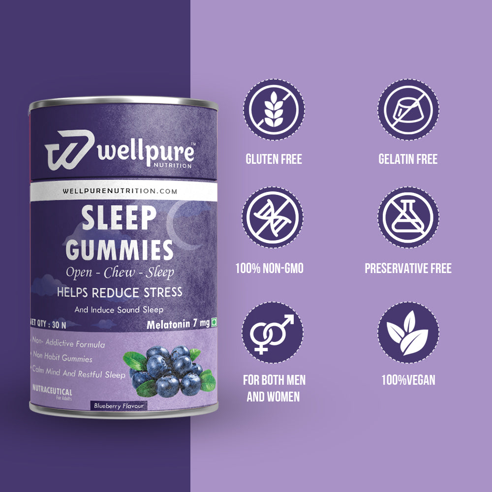 Wellpure Sleep Gummies can with purple background and feature icons.