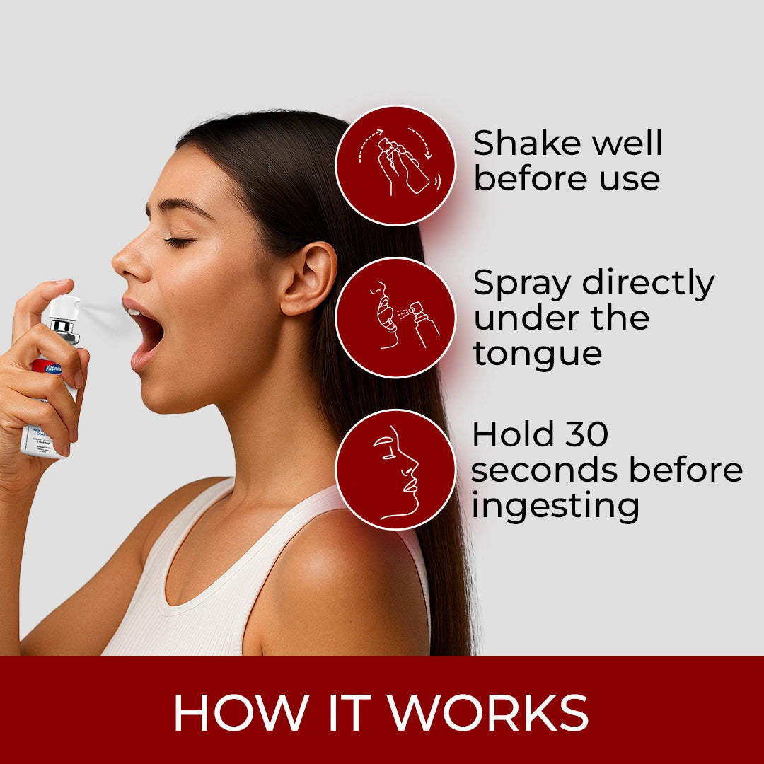 Person using a spray under the tongue with usage instructions
