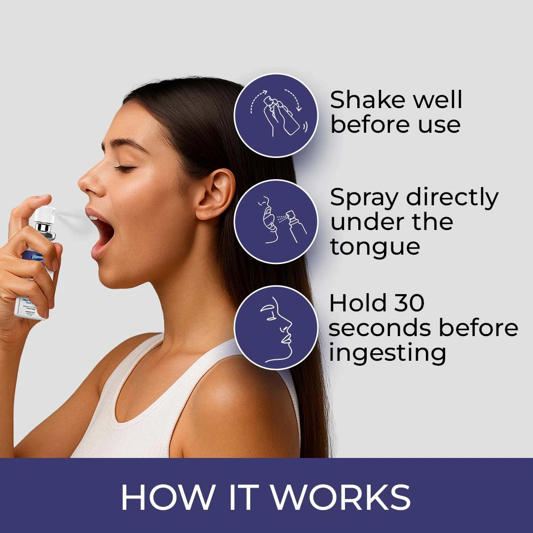 Person using a spray under the tongue with usage instructions