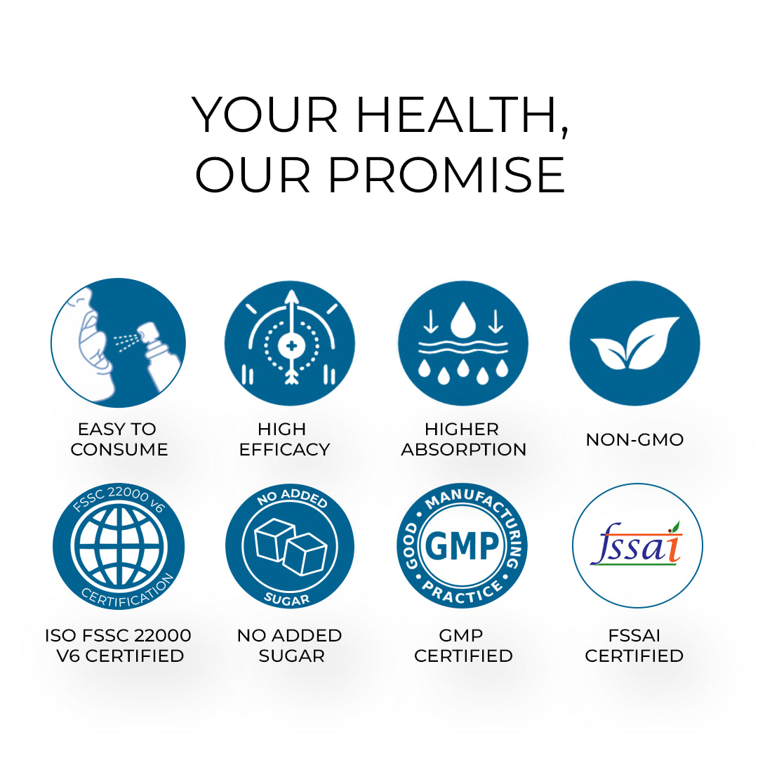 Promotional graphic with icons and text about product attributes and certifications on a white background.