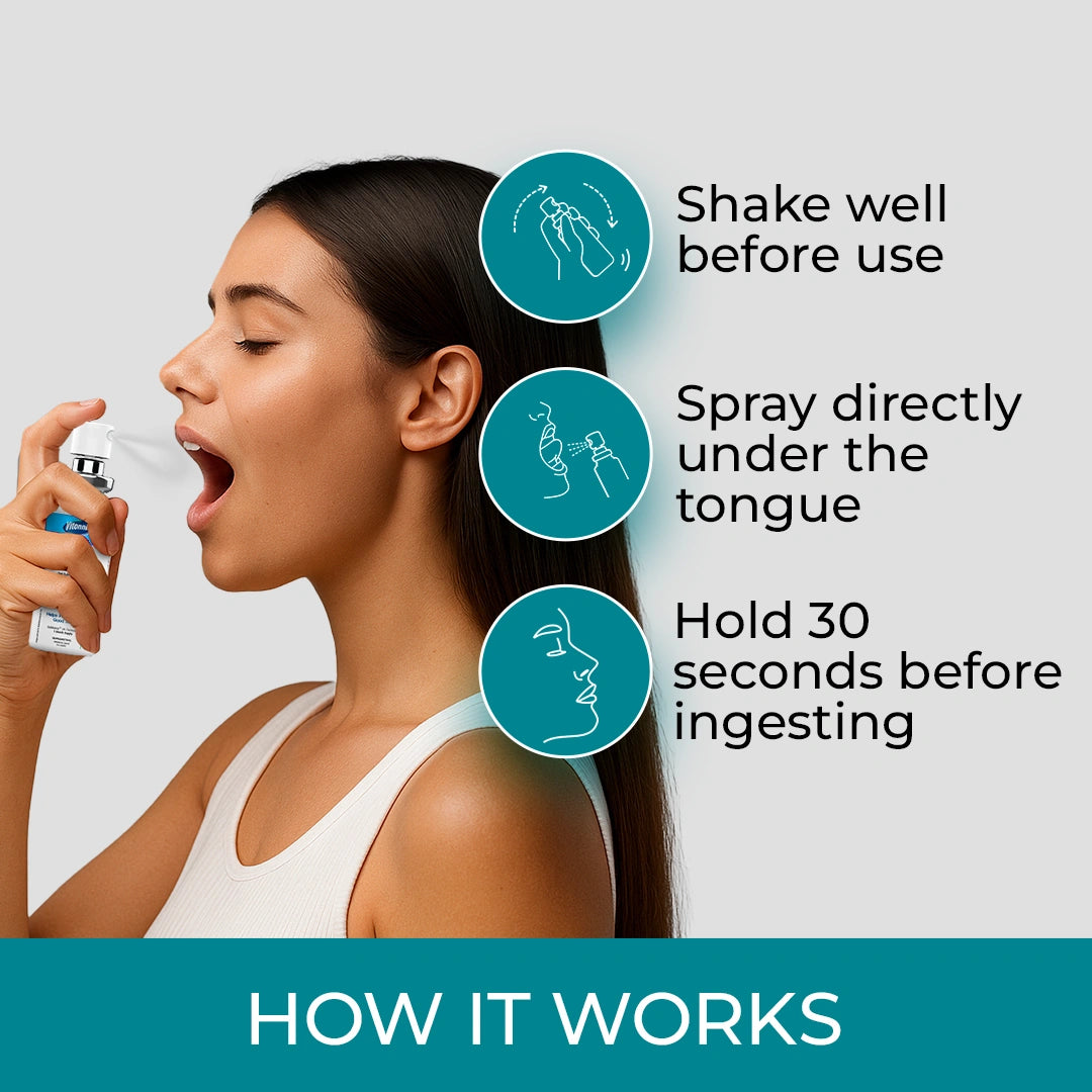 Person using a spray under the tongue