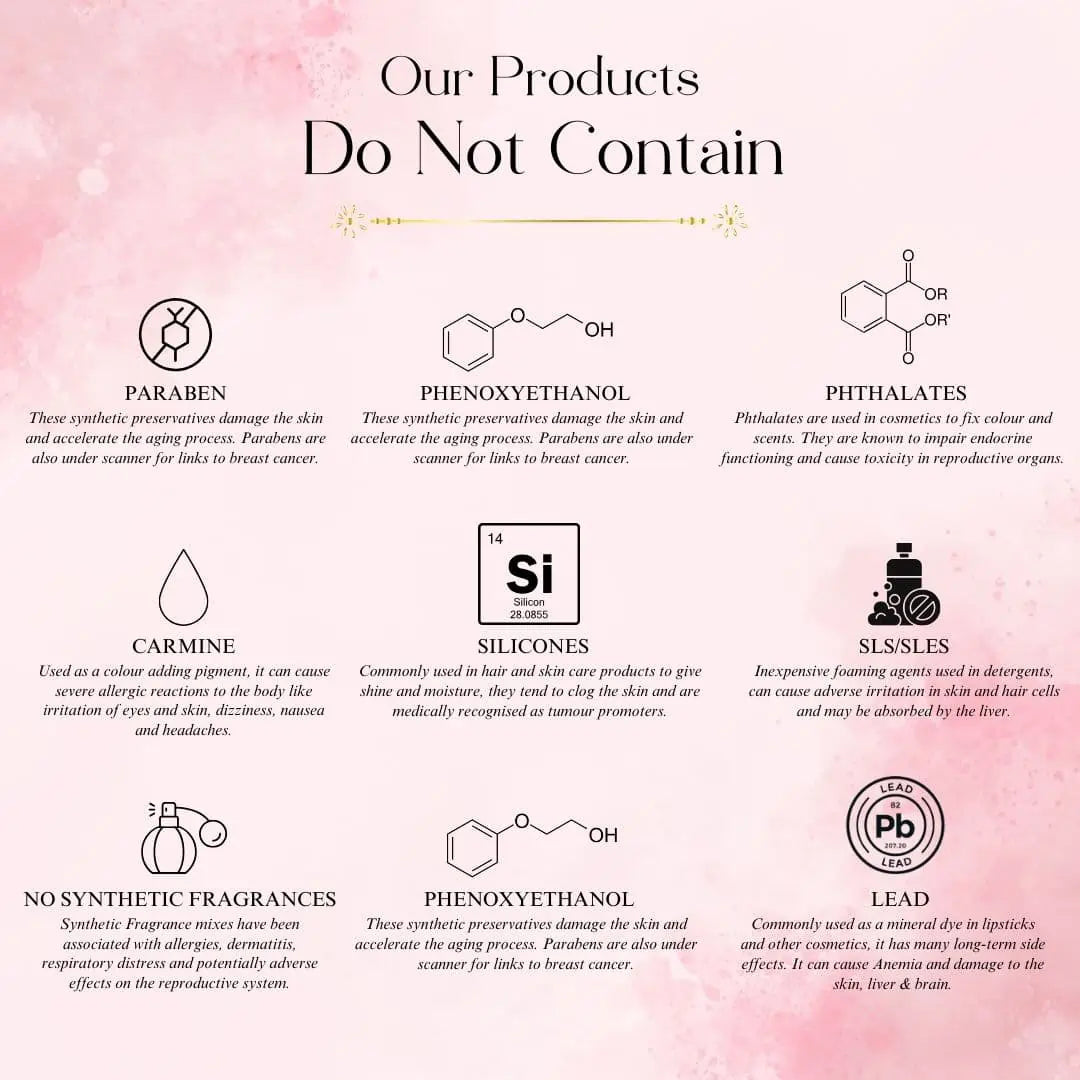 List of ingredients not contained in products with icons and descriptions on a pink and white background.