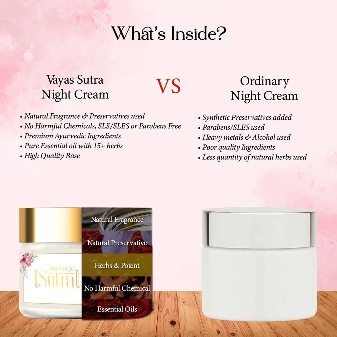 Comparison chart of Vayas Sutra Night Cream versus Ordinary Night Cream on a pink floral background.