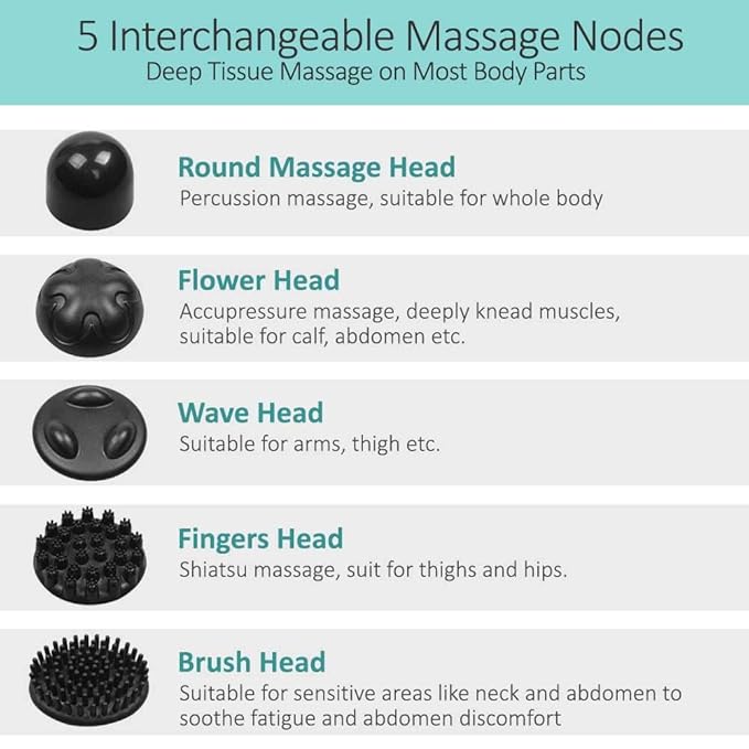 Massage tool with interchangeable heads and description of each head's function on a white background.