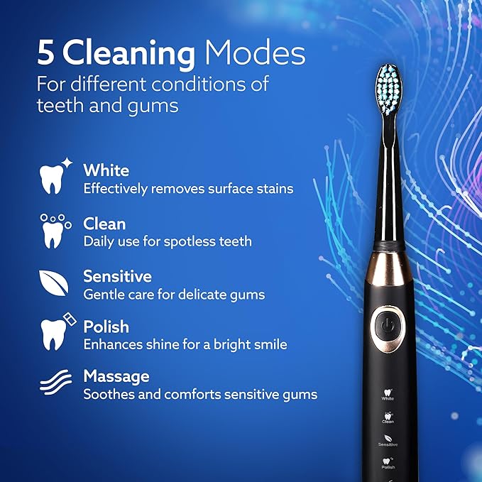 Electric toothbrush with cleaning modes on a blue background