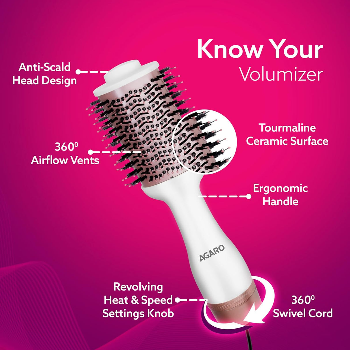 Hair volumizer with features labeled on a pink background