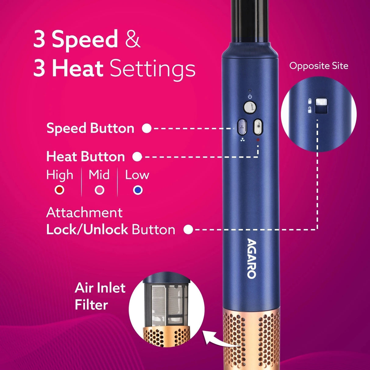 Blue hair straightener with features labeled on a pink background