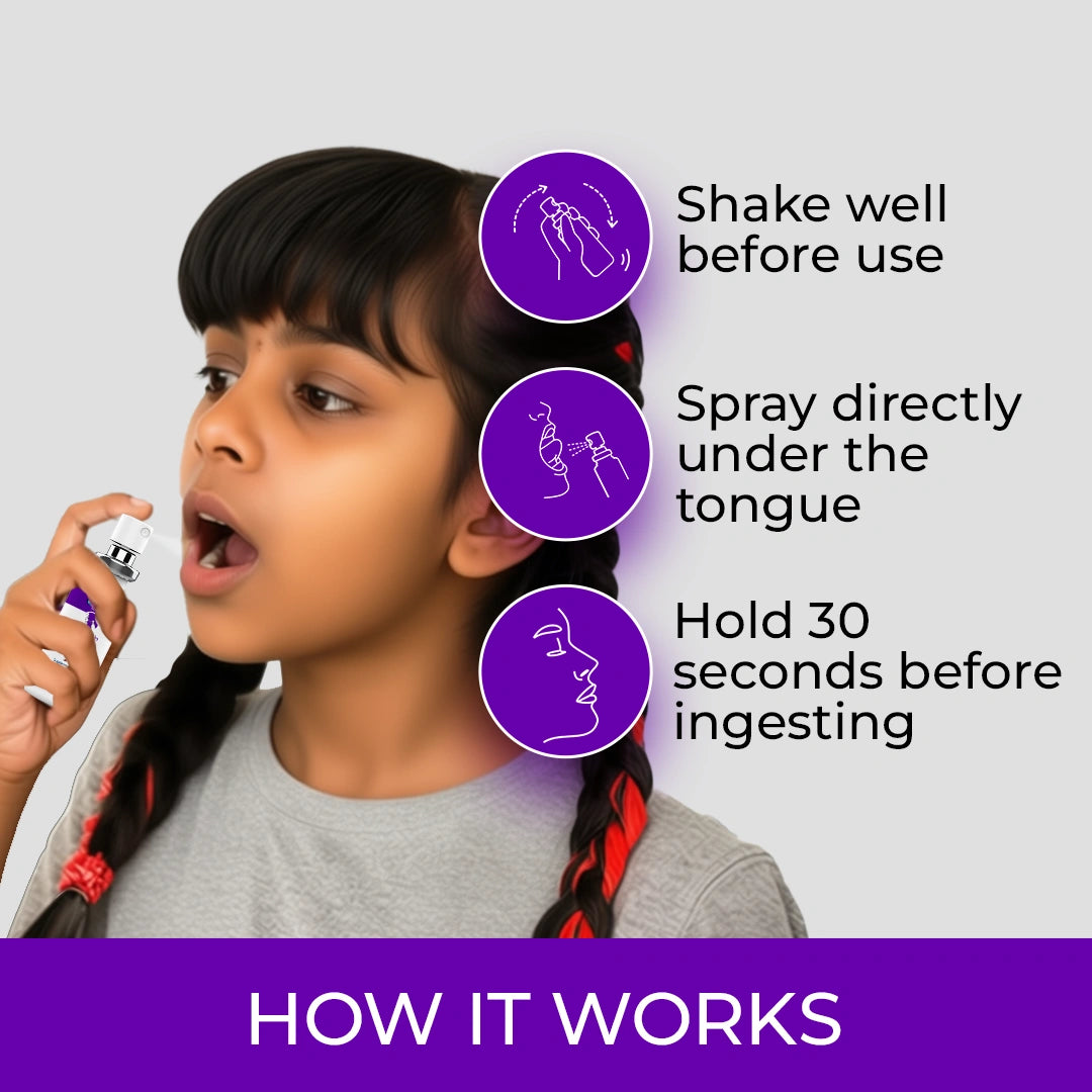 Multivitamin Sublingual Oral Spray For 13+