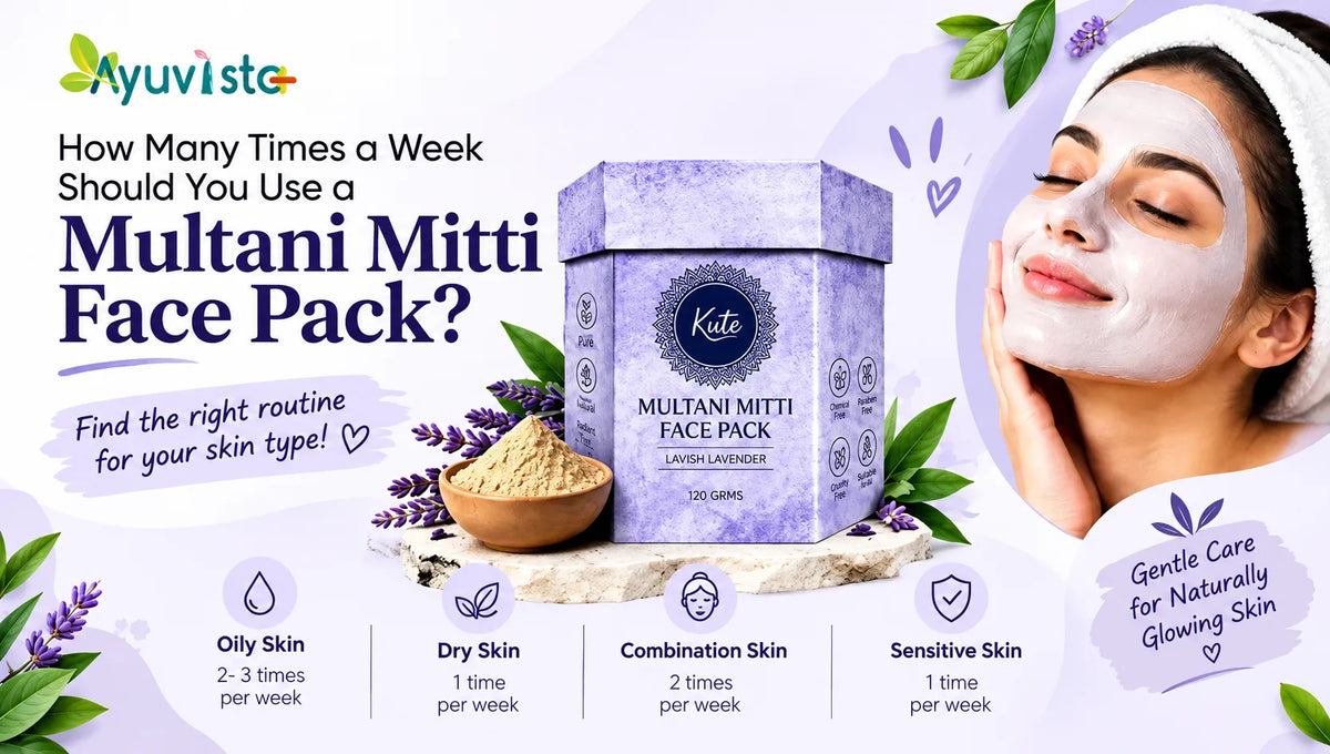 How Many Times a Week Should You Use a Multani Mitti Face Pack?