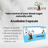 Arudiaba (Diabetes)