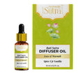 Rati Sutra diffuser oil bottle and packaging on a white background