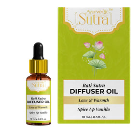 Rati Sutra diffuser oil bottle and packaging on a white background
