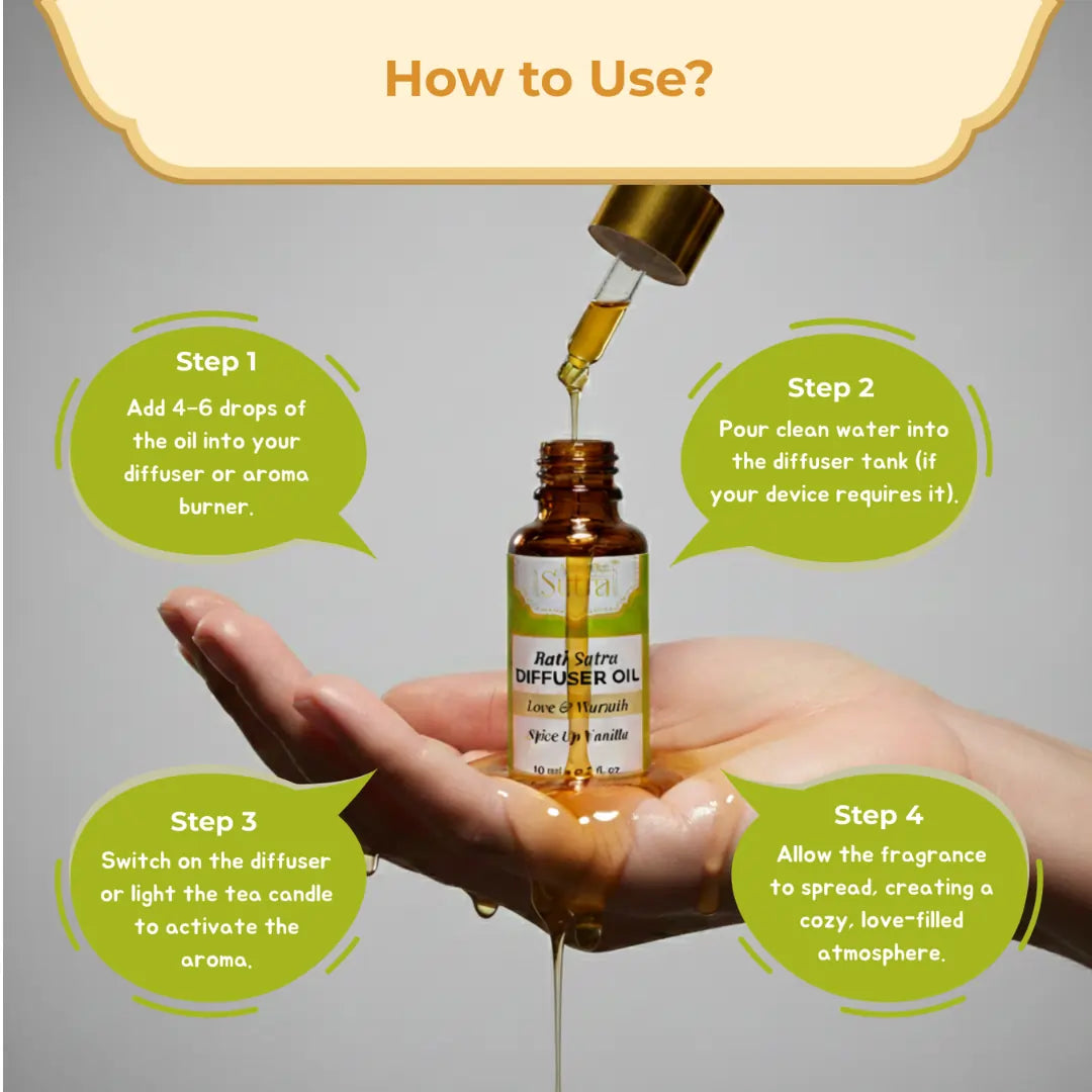 Diffuser oil bottle with dropper and usage instructions on a gray