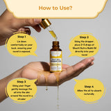Instructions on how to use Shanti Sutra Nabh Oil with a dropper and bottle.