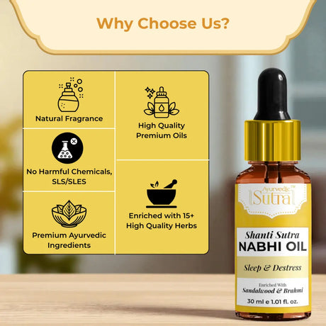 Shanti Sutra Nabhi Oil bottle with features on a yellow background