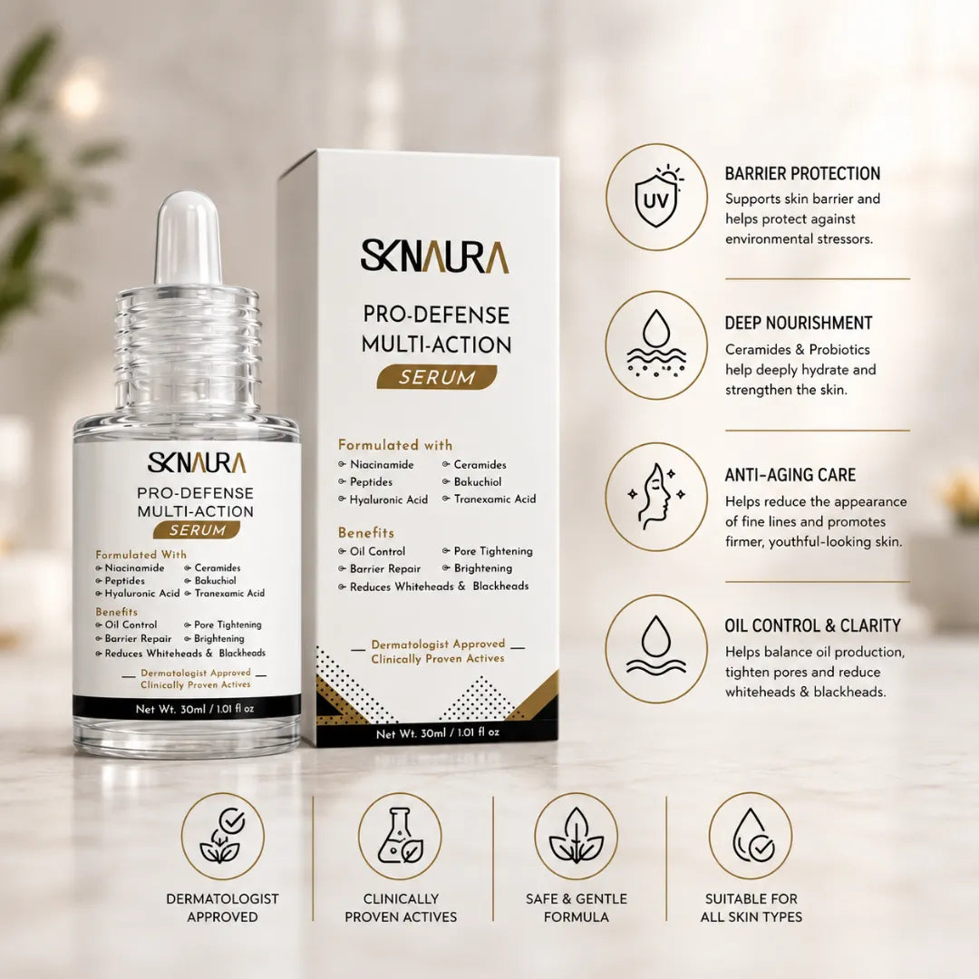 Pro-Defense Multi-Action Serum | Niacinamide, Ceramides & Hyaluronic Acid Serum | 30ml