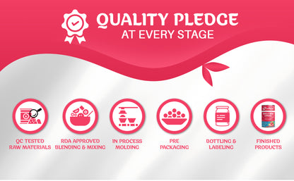 Hair, Skin & Nails Gummies – Biotin Gummies