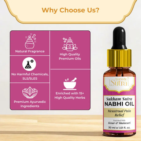 Sukham Sutra Nabhi Oil bottle with features on a pink background