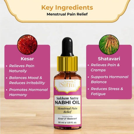 Sukham Sutra Nabhi Oil bottle with key ingredients Kesar and Shatavari on a light background