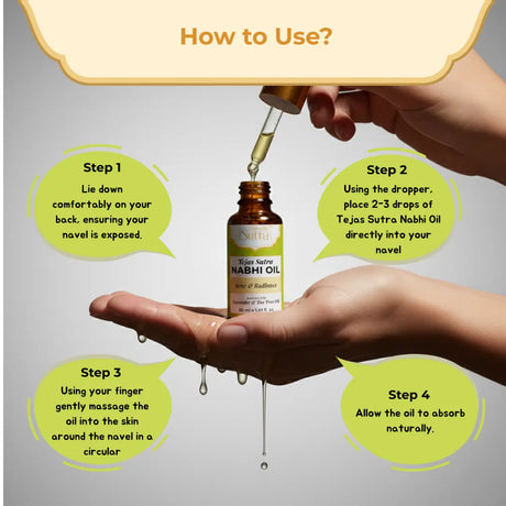 Tejas Sutra Nabh Oil bottle with dropper