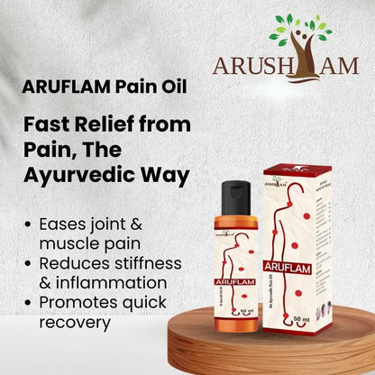 Aruflam Pain Oil with bottle and packaging on a wooden stand against a light background
