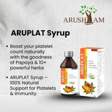 Aruplat (Platelet Enhancer)