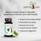 Karela (Diabetic Controller)