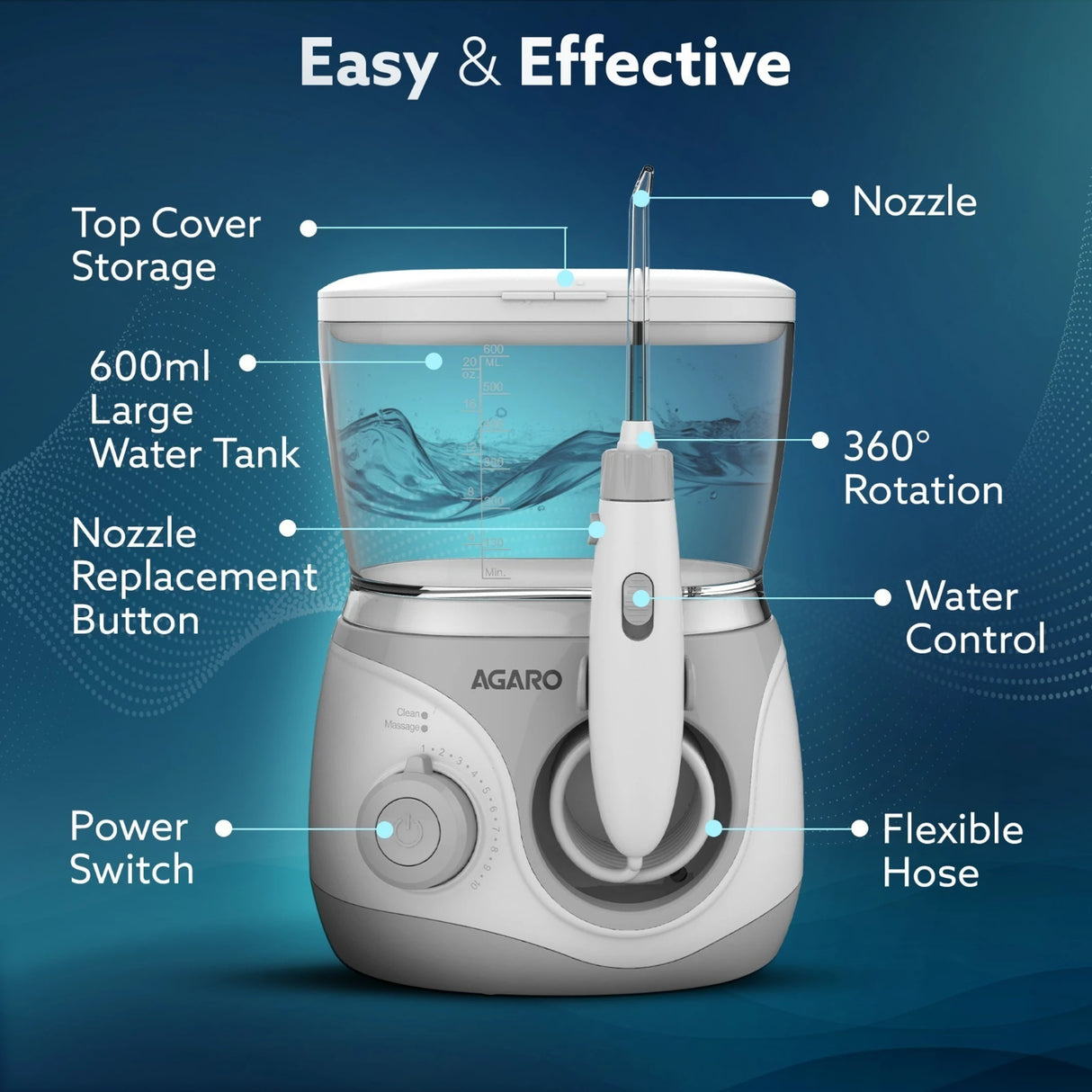 AGARO dental water flosser with labeled features on a blue background