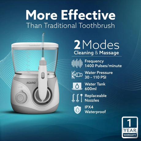 Agaro dental water flosser with features highlighted on a blue background