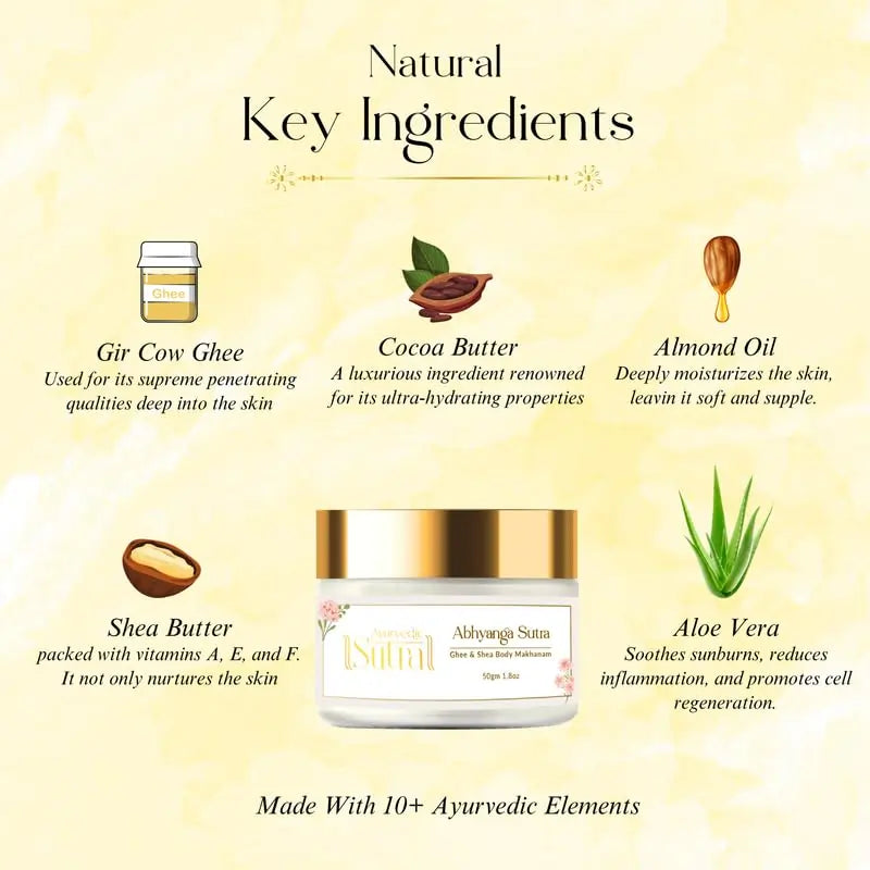 Infographic of natural key ingredients used in a skincare product with images and descriptions.