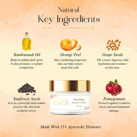 Cosmetic product with natural key ingredients listed on a gradient background