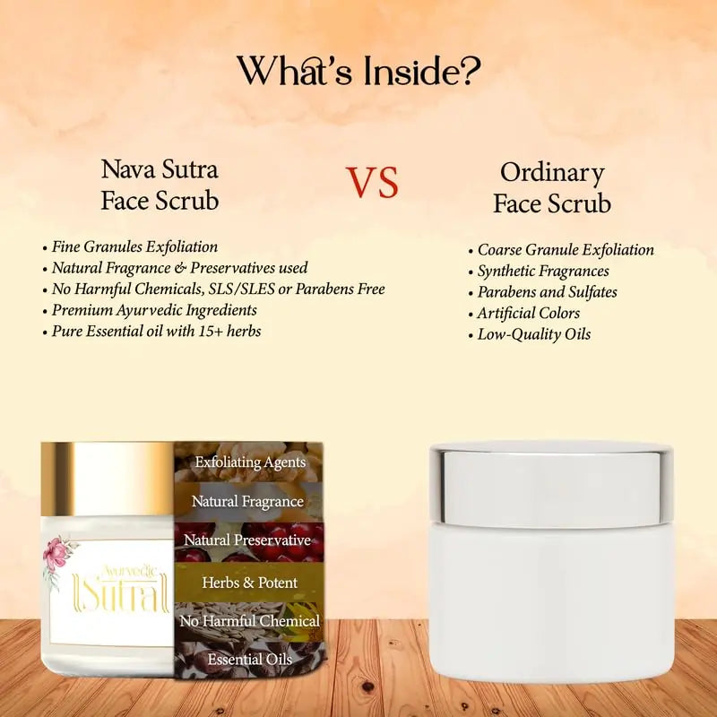 Comparison chart of Nava Sutra Face Scrub vs Ordinary Face Scrub on a wooden surface with a gradient background.