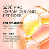 Advertisement for skincare product with molecular structure and text about pro ceramides and peptides.