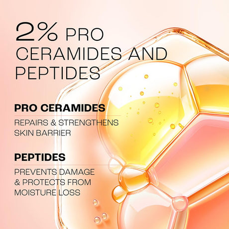 Advertisement for skincare product with molecular structure and text about pro ceramides and peptides.