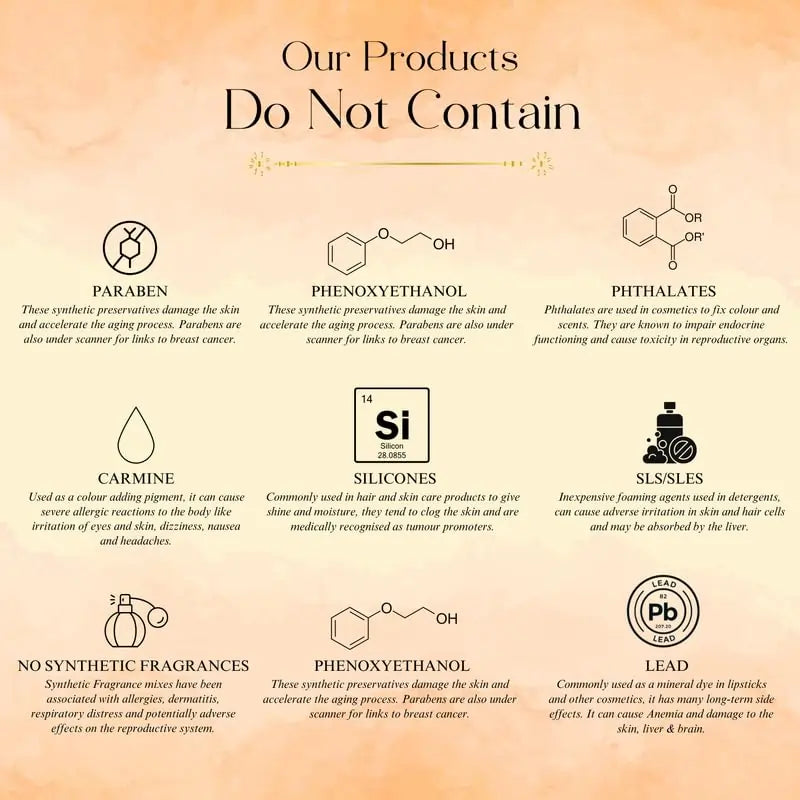 List of ingredients not contained in products with icons and text on a gradient background