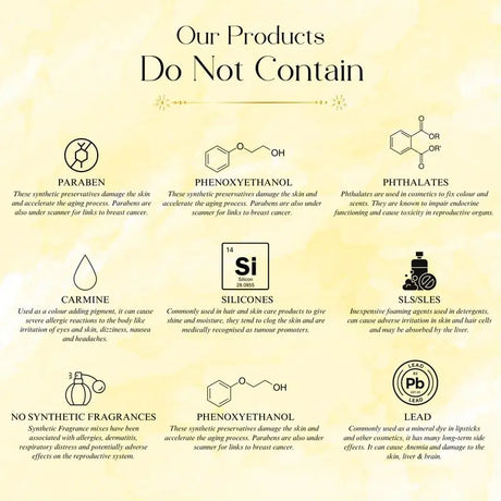List of ingredients not contained in products on a yellow background