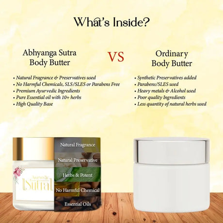 Comparison chart of Abhyanga Sutra Body Butter vs Ordinary Body Butter on a wooden surface with a light yellow background.